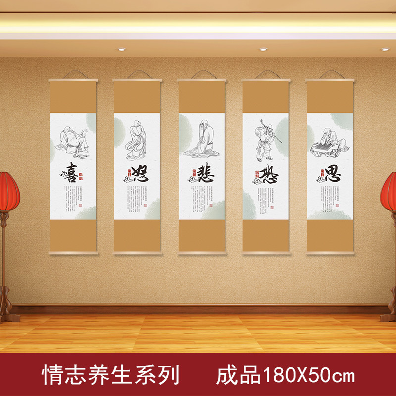 16021情志养生中医养生文化诊室诊所墙面装饰画中医馆宣传挂图