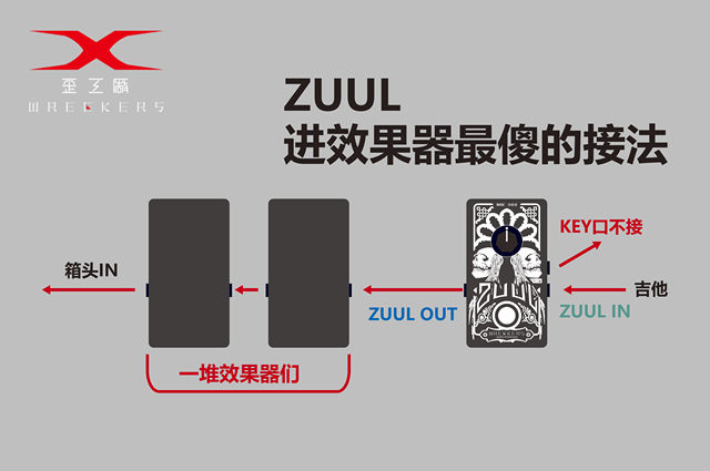 ノイズリダクションペダル,ノイズゲート,ノイズリダクション