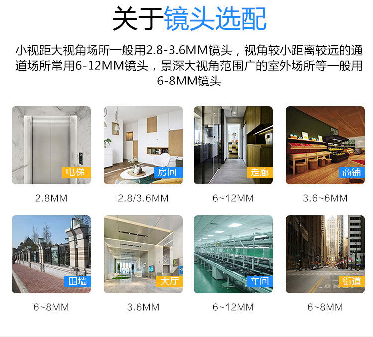 Инфракрасная камера 模拟监视摄影镜头半球型高清红外夜视室内专用广角1200线家用监视器