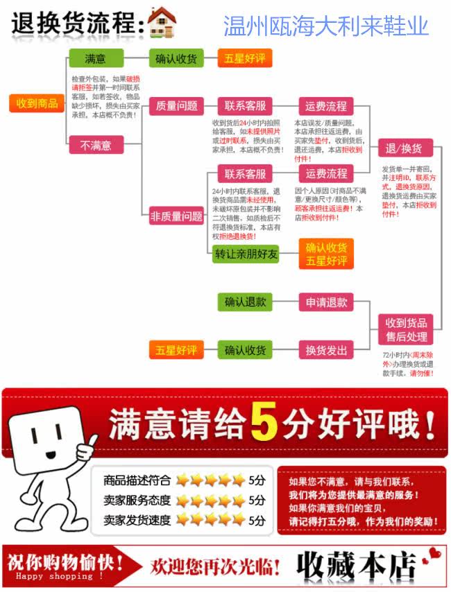 Patins à roulettes - Ref 2578674 Image 38