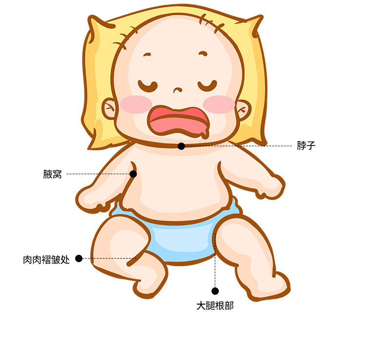 Ванна и туалет порошка 娇生婴儿爽身粉柔嫩舒缓新生宝宝痱子温和细粉质保持乾爽儿童清香 Johnson &