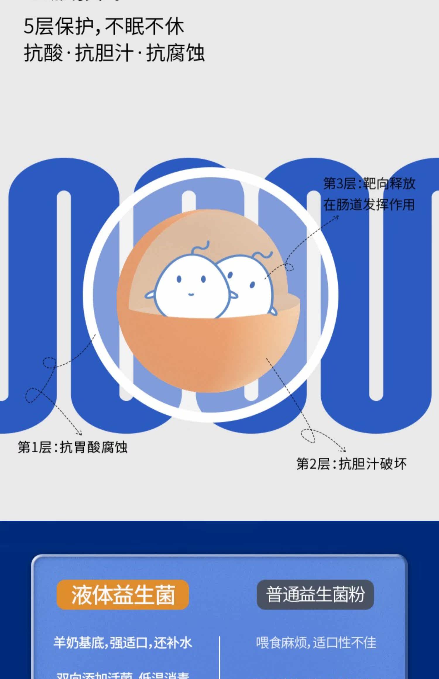 妙鲜包/袋/条 None