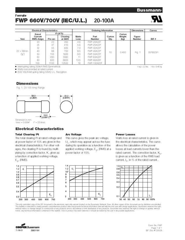 Предохранитель fwp 100a22fa