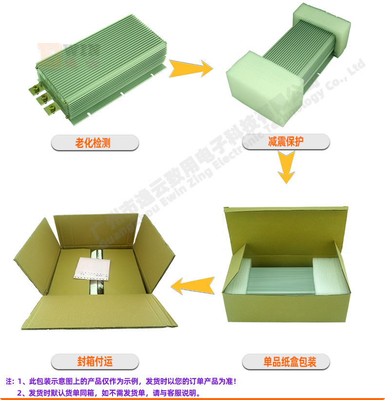 150产品包装