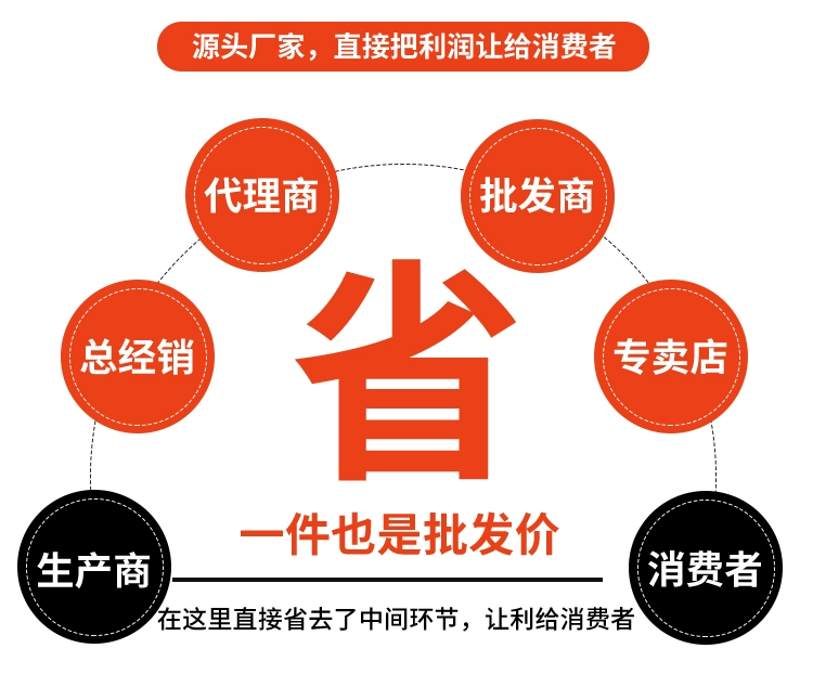 đầu nối tuy ô thủy lực Thép carbon bề mặt hình cầu loại D + miệng phẳng kết hợp gioăng đệm thủy lực ren hệ mét thủy lực bên ngoài mở rộng khớp chuyển tiếp trực tiếp đầu nối ống thủy lực