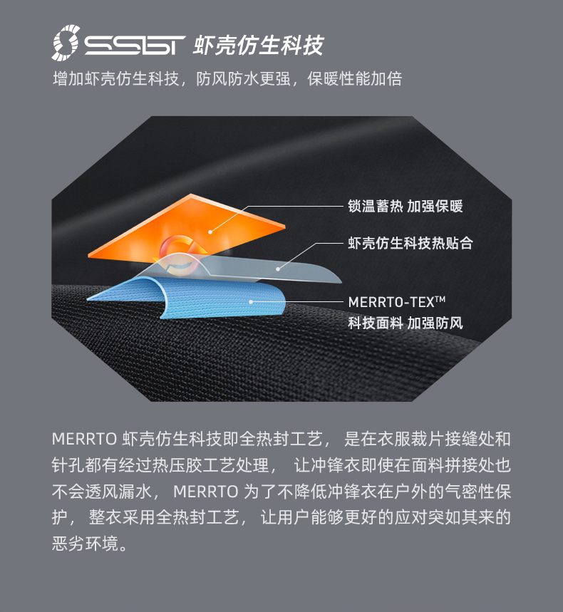 迈途 运动户外三合一冲锋衣加厚款 保温防水 YKK拉链 图1