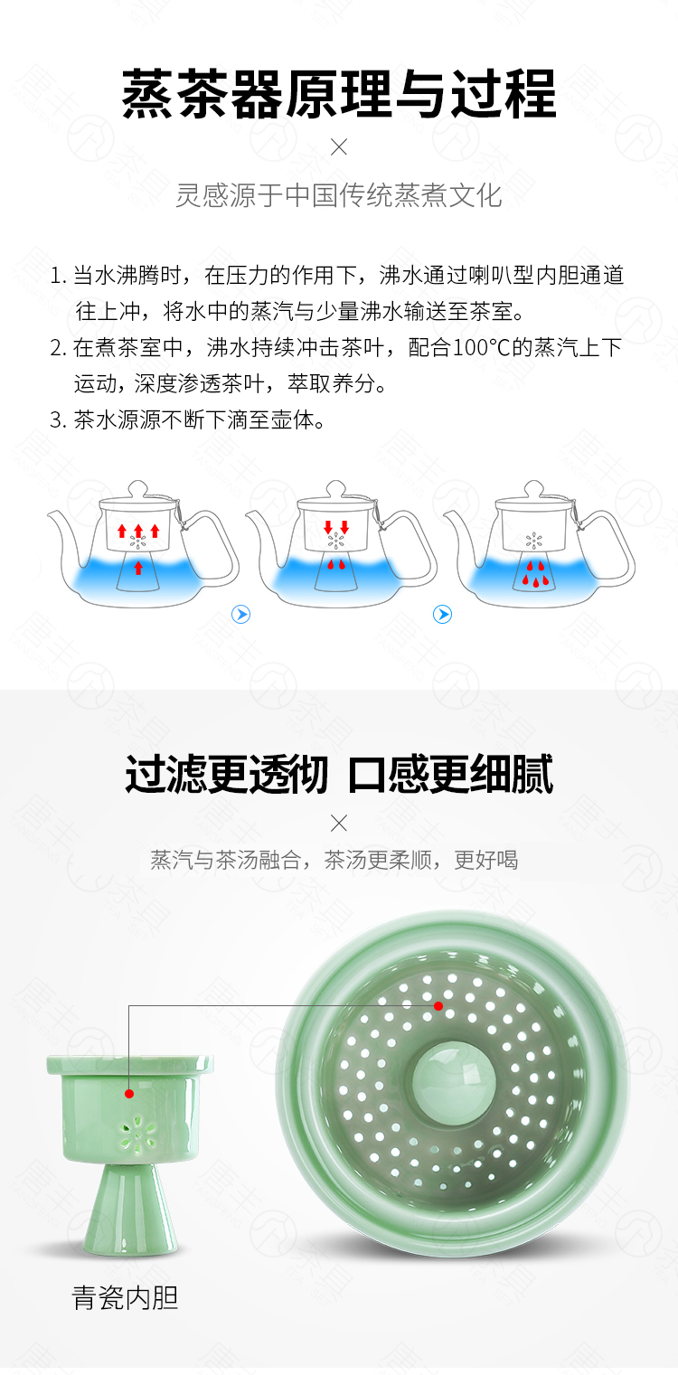 Boiling tea ware glass teapot Tang Feng kung fu tea steamer pu white tea teapot electric TaoLu boiled tea stove suits for