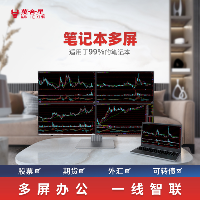 Wanhexing MT4 stock computer multi-screen desktop monitor equipment four-screen five-screen futures trader computer