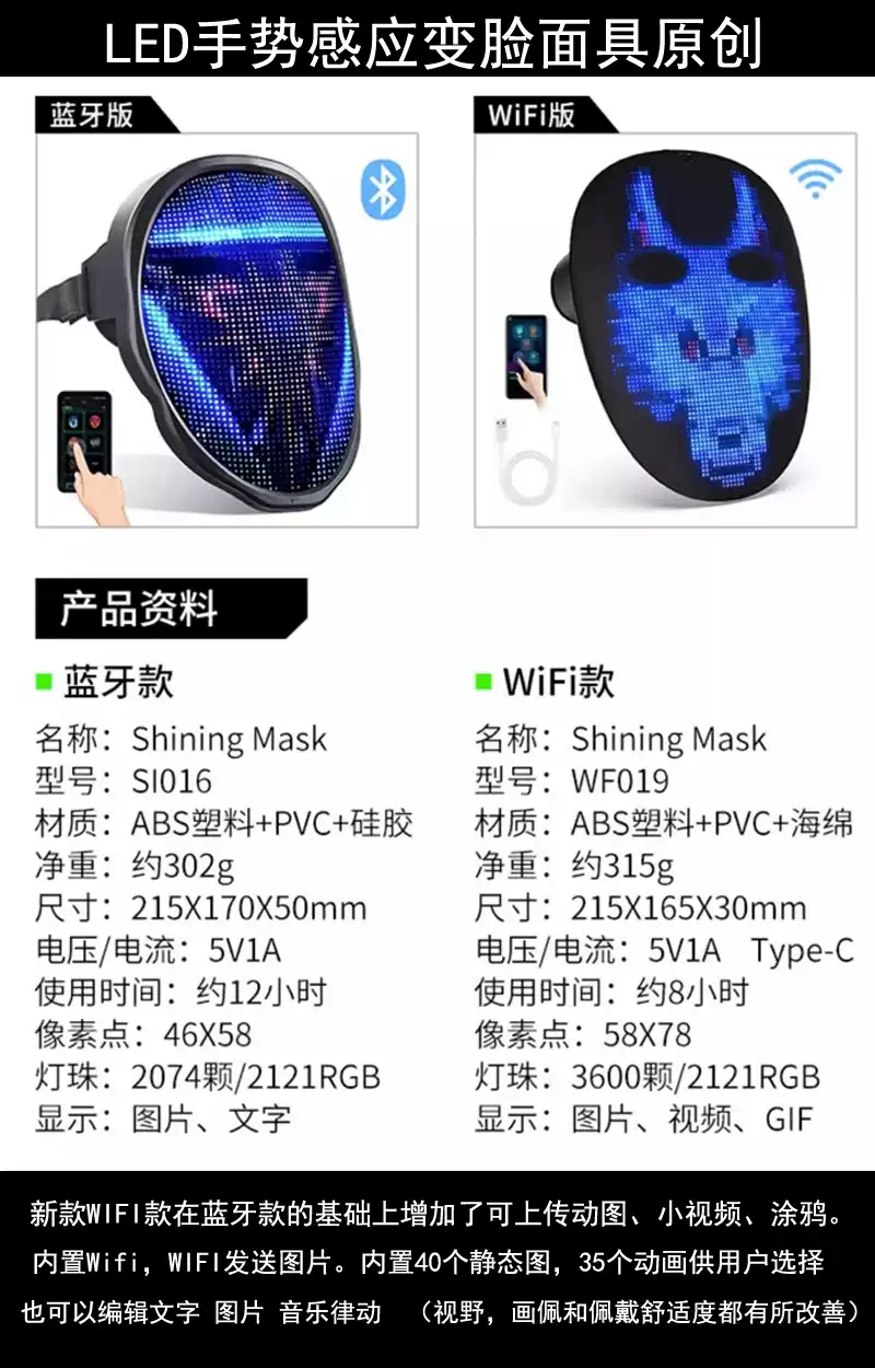 LED手势感应变脸面具APP自定义蓝牙shining mask BoywithukeTaobao