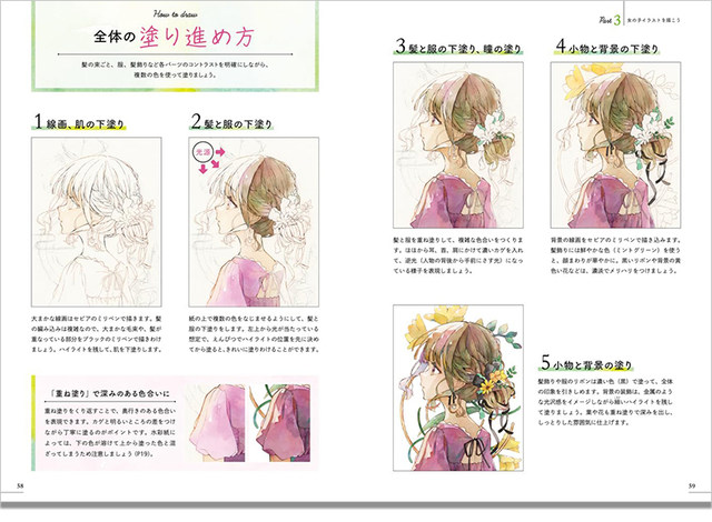 Yuko Suzu Watercolor Drawing of Transparent Girl Watercolor Drawing of Transparent Girl Illustration Technique Book