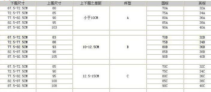 Soutien-gorge invisible jeunes femmes PW601 - Ref 784176 Image 10