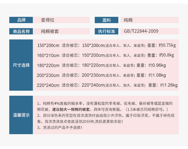 Chăn bông đơn mảnh 100% cotton đơn 1,5m1,8 m nam và nữ đôi ký túc xá 200x230 chăn sinh viên 	chăn phao cho bé	