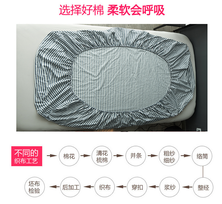 Giường Khăn trải giường bằng vải bông một mảnh Simmons bảo vệ Vỏ phim hoạt hình phủ bụi ga chun bọc giường spa