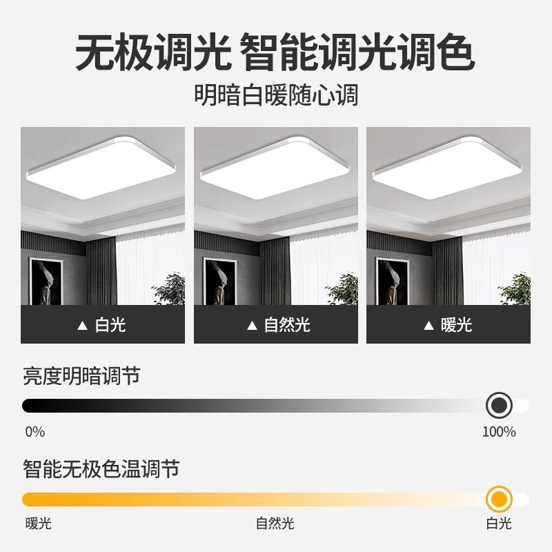 全光谱客厅LED吸顶灯怎么选？2025新款主灯避坑指南来了！-好物推荐-淘宝好物网
