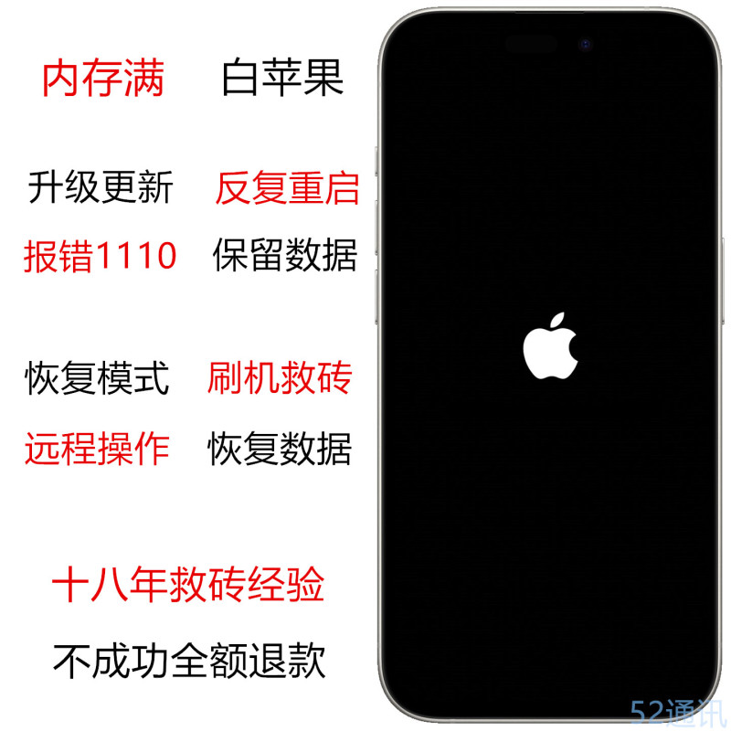 Black and White Apple iPhone Crashes Due to Full Memory, iPad Won'T Boot, Remote Flash to Rescue Brick-Locked Device, Restore Data Black and White Apple iPhone Crashes Due to Full Memory, iPad Won'T Boot, Remote Flash to Rescue Brick-Locked Device, Restore Data