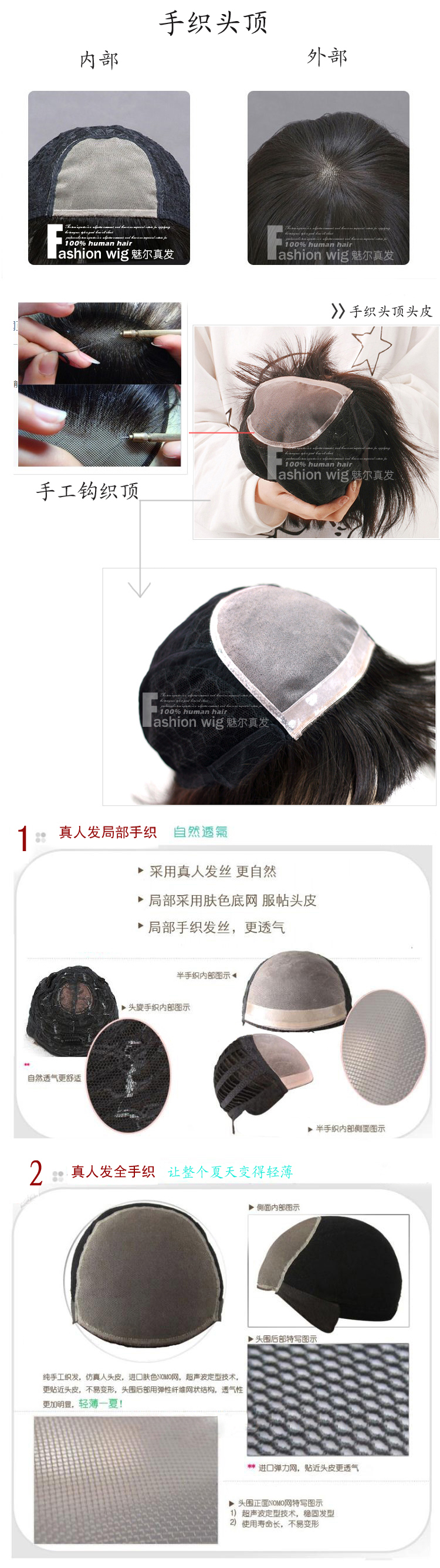 Tête mannequin - Ref 281223 Image 12