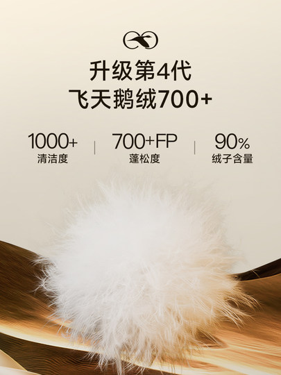 [Gaofan Black Gold Goose down Jacket]Queen 4.0 Small Six Grid Outdoor down Jacket for Women, Winter Short Coat with Fur Collar