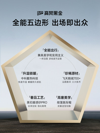 Pioneer 4.0 Fünf-Gitter-Daunenjacke für Herren, neue Winter-Herren-Kurzjacke