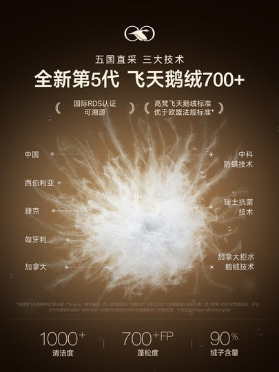 Пуховик Gaofan Black Gold Pioneer 5.0 с шестью отделениями для хранения, средней длины, в стиле Лу Юйсяо, зима 2025