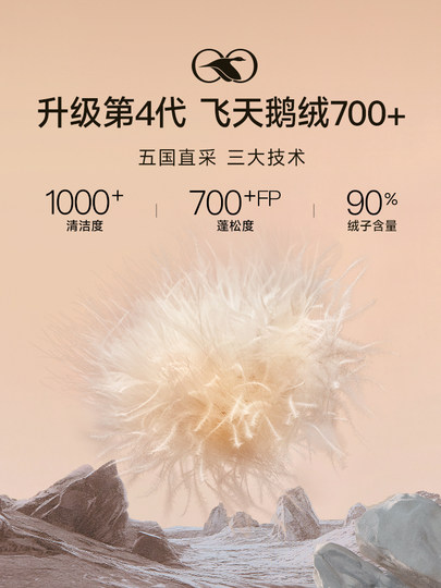 【高梵黑金鹅绒服】雪壳4.0五分户外羽绒服女男同款冬季毛领短款