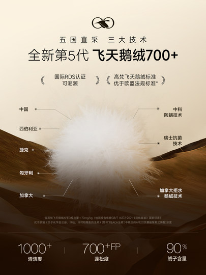 【高梵黑金鹅绒服】风衣壳5.0男户外2025年冬季5分连帽黑色外套