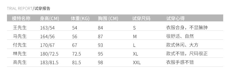 Blouson homme GOLDFARM   - Ref 3122046 Image 10