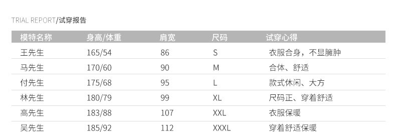 Blouson homme GOLDFARM   en Polyester - Ref 3122072 Image 10