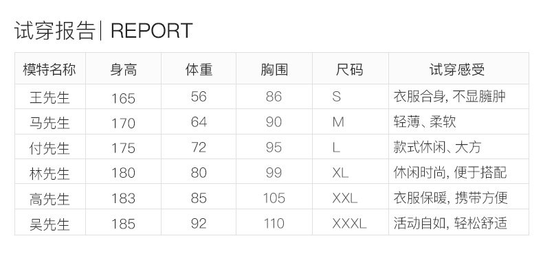 Blouson homme GOLDFARM   en Nylon - Ref 3119755 Image 23