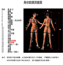 Catfish latex coat custom-made size map custom-made link (contact customer service before taking a direct shot)