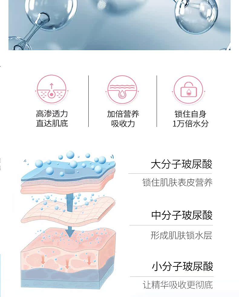 雅 儿 卧 蚕 massage Massage miễn phí 15ml - Tinh dầu điều trị tinh dầu để xe ô tô