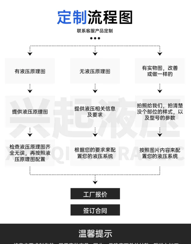 Bệ nâng xi lanh thủy lực thang máy thẳng thang máy vận chuyển hàng hóa vận thăng nâng máy chuyển rau xi lanh thủy lực tùy chỉnh phi tiêu chuẩn cấu tạo của xi lanh thủy lực giá xi lanh thủy lực 2 chiều