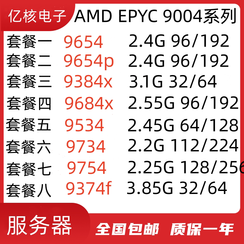 2025年AMD最强桌面CPU横评：9654 vs 9754谁才是真旗舰？避坑指南+选购真相-CPU-淘宝好物网