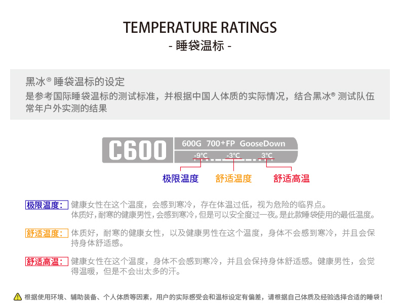 Trẻ em băng đen xuống túi ngủ C200 C400 C600 loại phong bì ngoài trời cắm trại ấm ngỗng xuống túi ngủ - Túi ngủ túi ngủ cho bé mùa hè