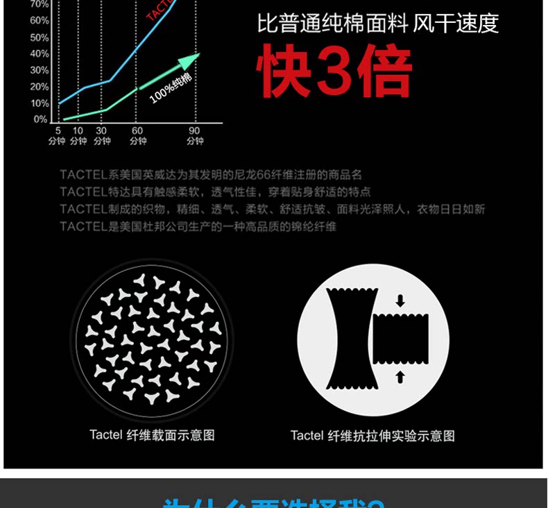 Débardeur sport pour femme - Ref 2027895 Image 8