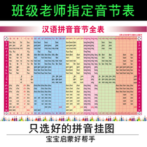 Pinyin alphabet Primary school students first grade Hanyu Pinyin syllables full table large wall chart enlightenment pre-school children learn