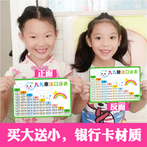 Multiplication formula card ninety-nine multiplication table division card pinyin card preschool children Primary School students second grade