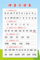 Chinese Pinyin Wall Charts Childrens Cognitive Enlightenment Early Education Baby Look at the Figure Literacy Toys Alphabet