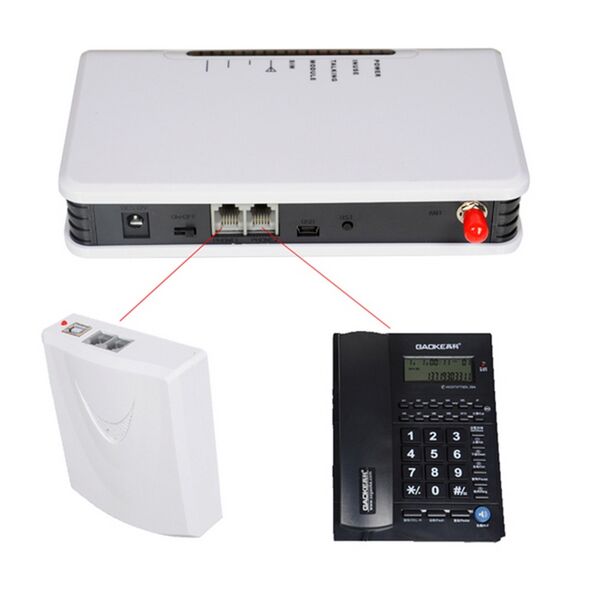 Gsm Fixed Wireless Terminal Connect Desktop Phones
