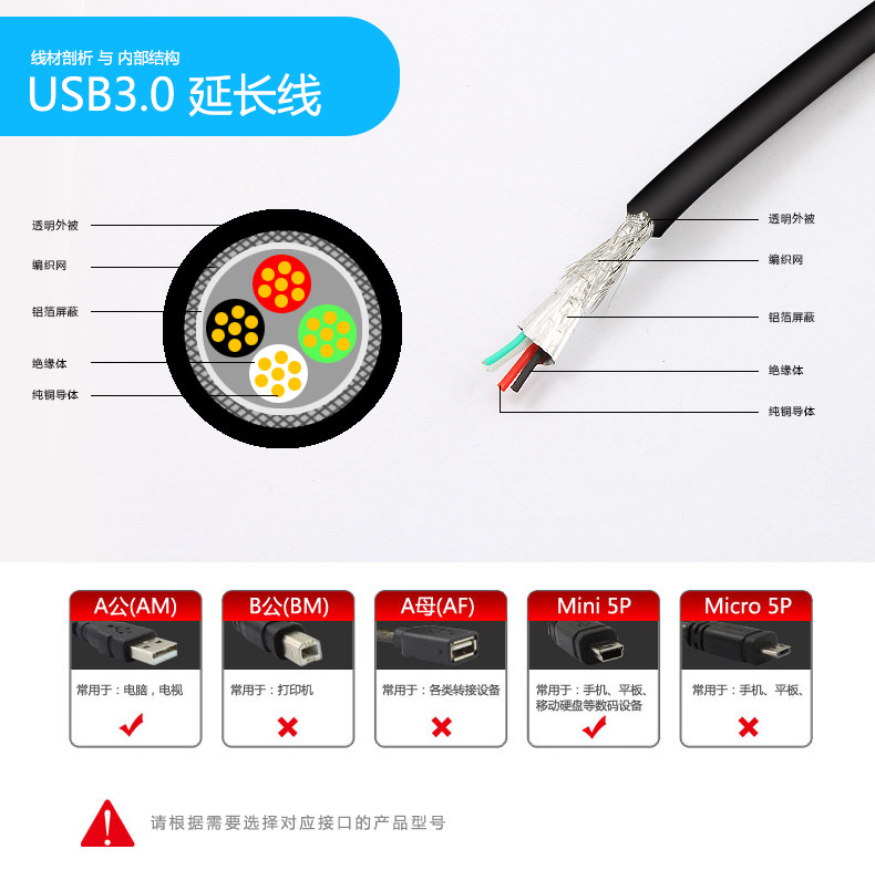 Câble extension USB - Ref 436851 Image 11