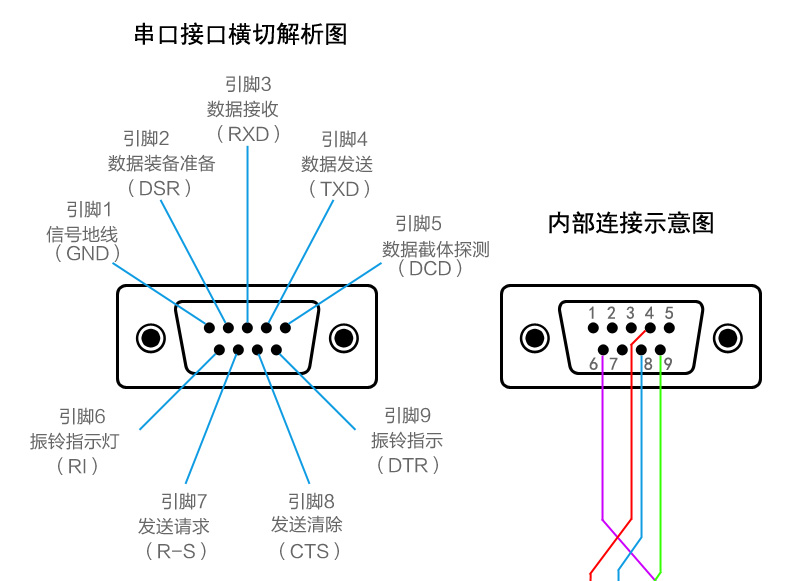 Concentrateur USB - Ref 372878 Image 38