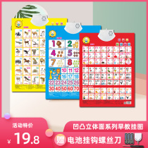 Meng baby bear sound point reading wall chart three-dimensional early education pinyin Enlightenment voice baby baby called parents hanging wall toys