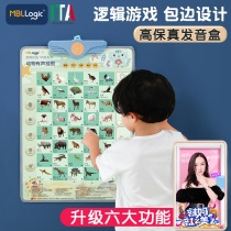 Puzzle logic pinyin wall chart young children have initials and vowels baby early education point reading English human animal traffic map