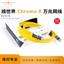 WIREWORLD CHROMA Rainbow CAT8 Network Cable CAT 8 Ethernet Cable WIREWORLD COMPUTER AUDIO HS-LIN