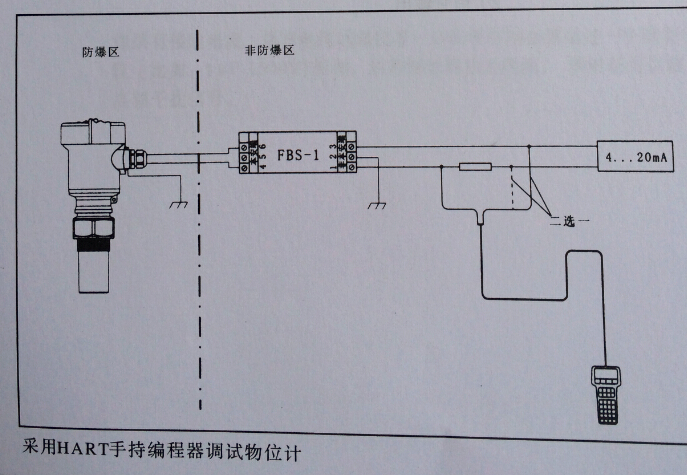 一体化超声波物位计安装图防爆连接图