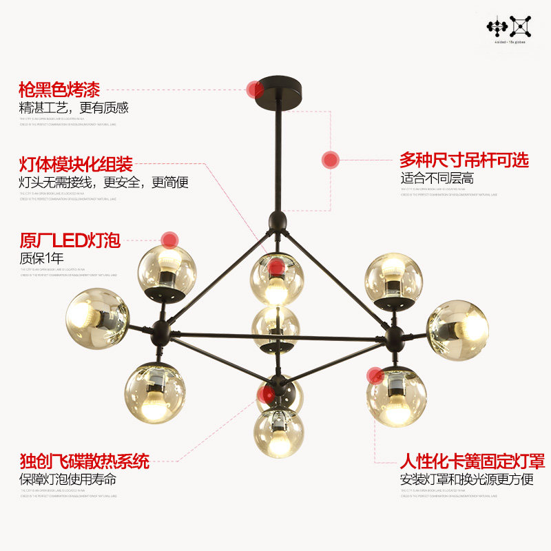 �̵�ɭħ������led�ִ������Ī��