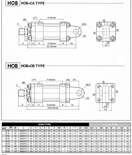 Xi lanh xi lanh thủy lực hạng nặng/kích thước lỗ khoan HOB40/50/63/80/100/125/150/180 xi lanh khuôn thanh giằng