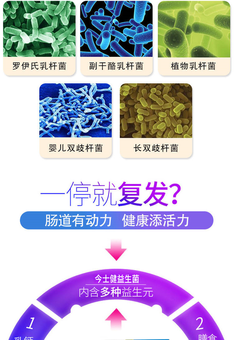 【悦身源】益生菌冻干粉1盒