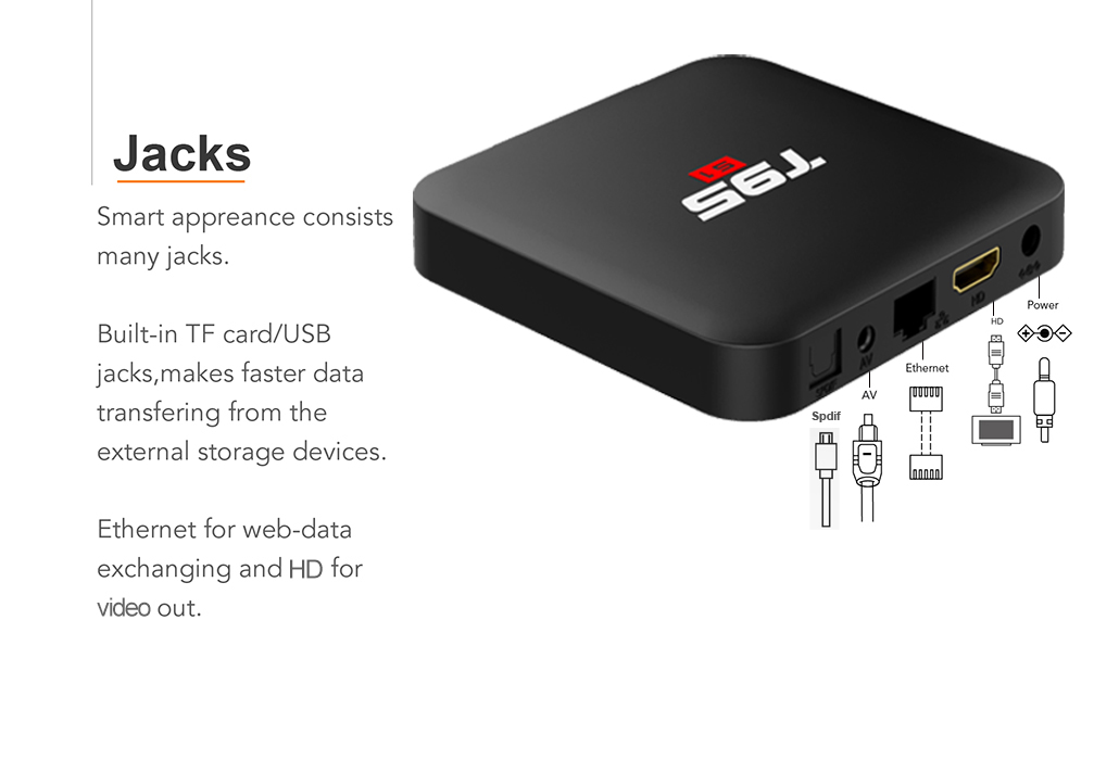 T95 S1 android 7.1 tv box S905W Trình phát mạng Android HD set top box 