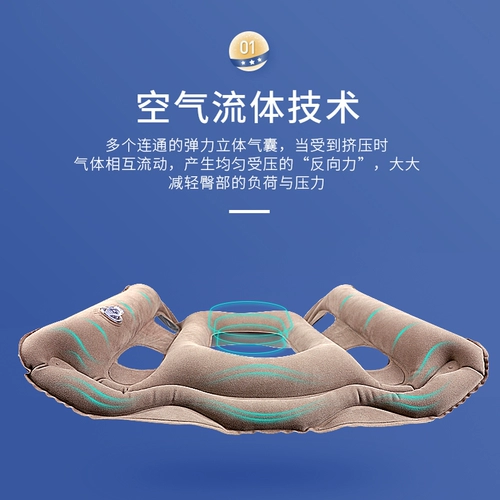 Подушка, сиденье, надувной кушон для путешествий, послеоперационная простыня, шайба