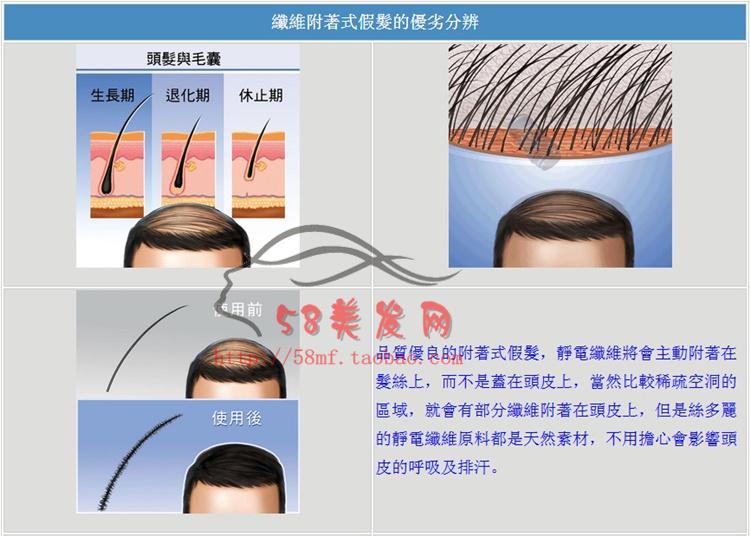 Tête mannequin - Ref 284007 Image 13